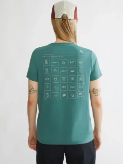 Runa Elements-Klättermusen Store
