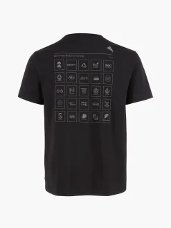 Runa Elements-Klättermusen Store